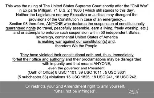 Ex parte Milligan 47