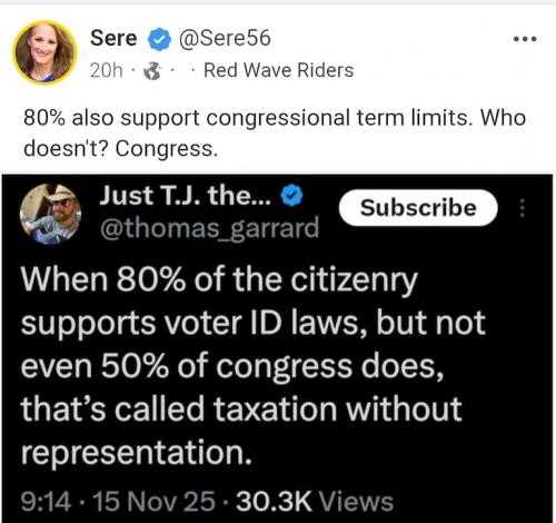 voter id support