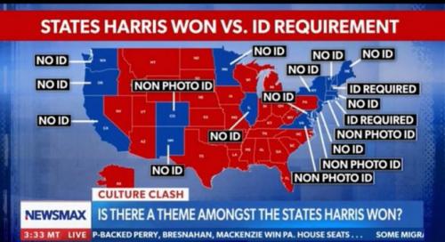voter id states