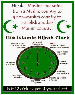 Islam337+The+Hijrah+Clock