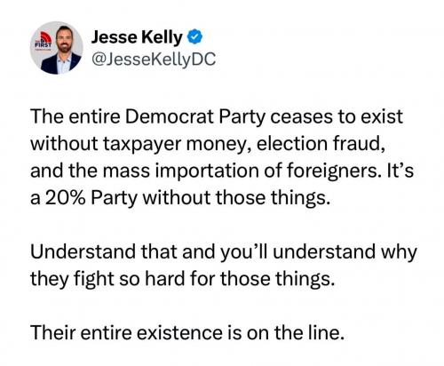 Democrat Party Ceases to Exist without Taxpayer Money