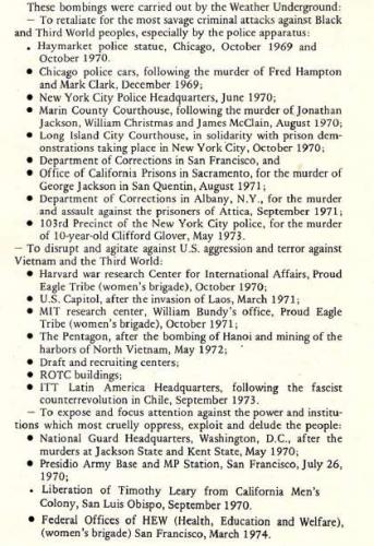 WEATHER UNDERGROUND HIT LIST