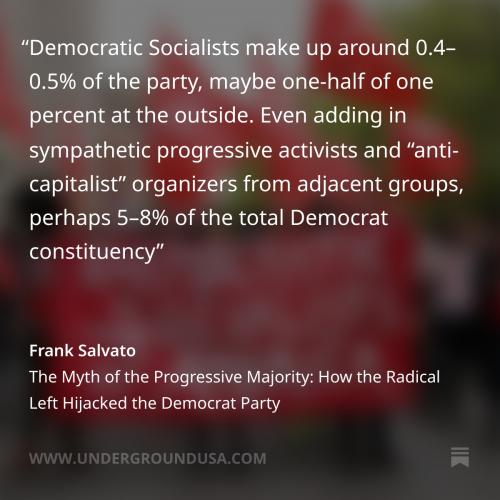 Share Selection - square