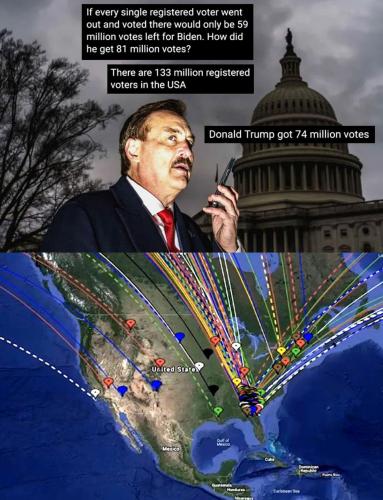 Mike Lindell ~Digital Warfare~