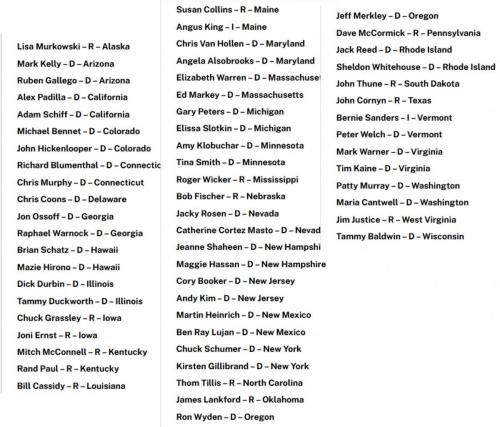 US_SENATORS_FUNDED_MADURO