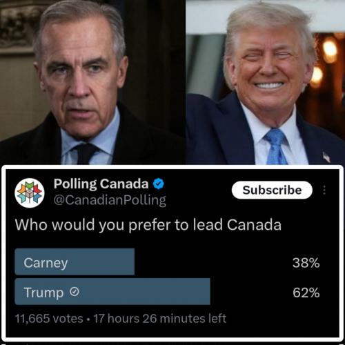 Poll - January 27, 2026 - What say you - President of the United States is Canadians' choice