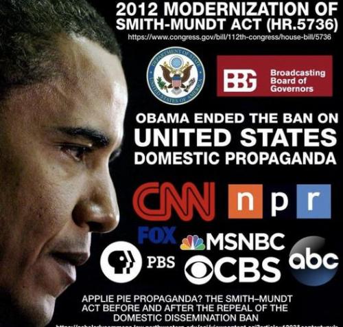 liberal media 45