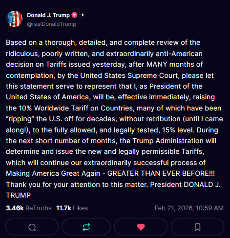 2-21-26 World Wide Tariffs