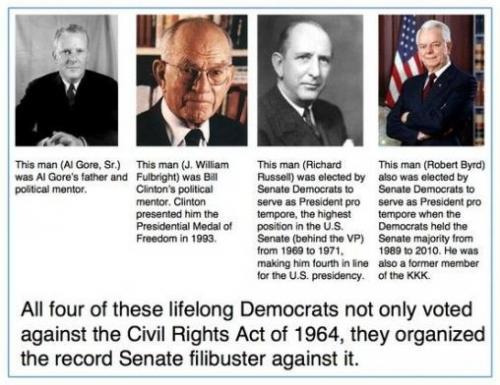CIVIL RIGHTS ACT 1964