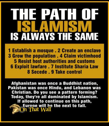 ISLAM PATH 2