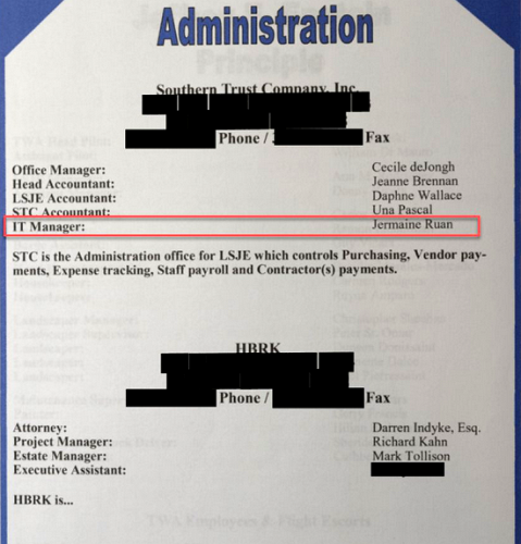 2-26-26 IT Adminstrator Jurmaine Ruan