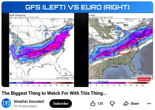 Winter Ice Storm ~GFS Vs Euro~