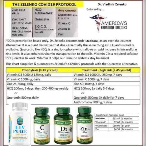 Dr_Zelenko_Covid19_Protocol