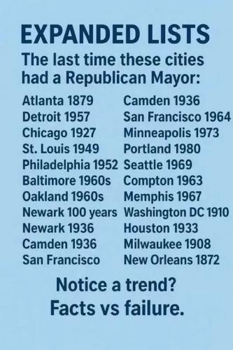 Democrat cities 4