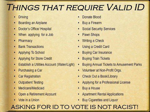 Things-that-require-Valid-ID 1