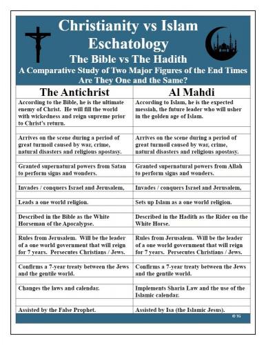 MAHDI ANTICHRIST