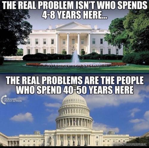 THE REAL PROBLEM       TS