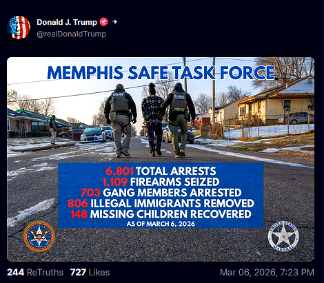 3-6-6 Memphis Safe Task Force