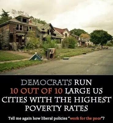 Democrat cities 2