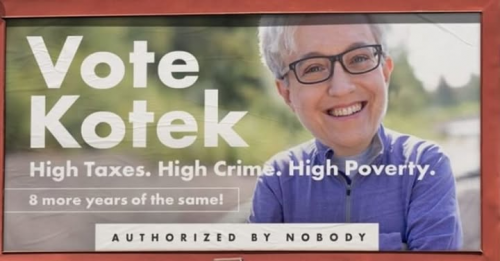 vote kotek