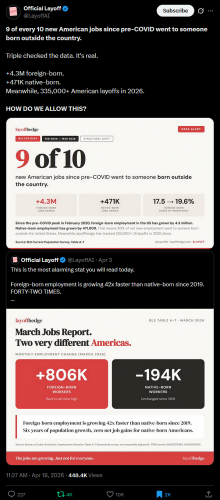 4-19-26 The Real Statistics of American Job Market