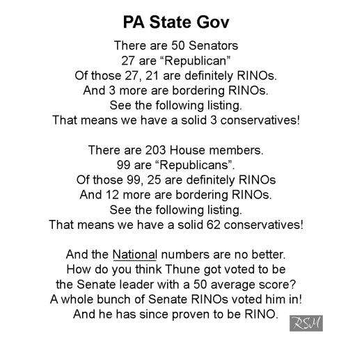 PA 2026 summary