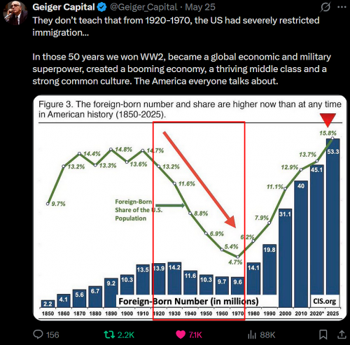 5-26-26 Restricted Immigration for 50 yrs
