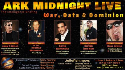 Show Banner