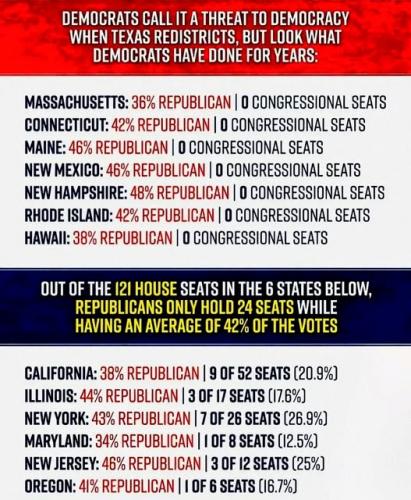 liberals 168