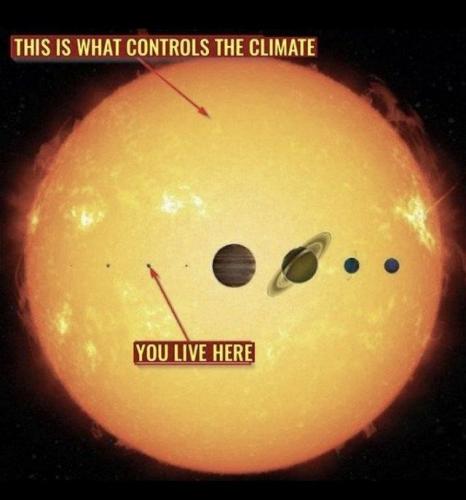 GLOBAL WARMING AND COOLING