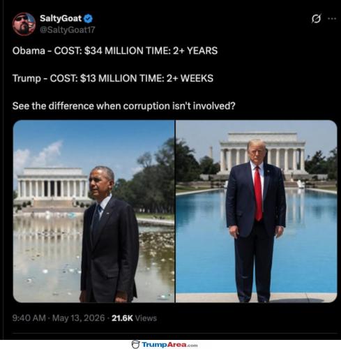 the-difference