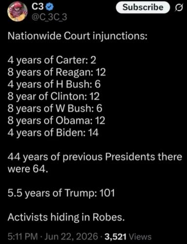 COURT INJUCTIONS     GETTR
