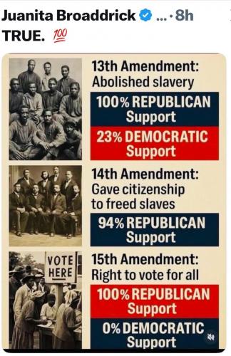 amendments 13 14 15