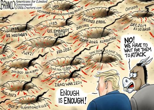 branco iran