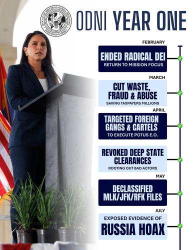 ODNI-1