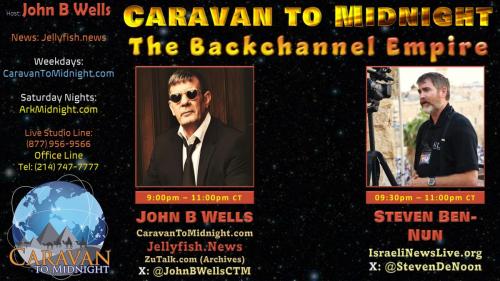 Show Banner