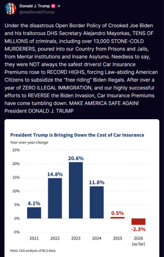 6-15-26 President Trump is Bringing Down the Cost of Car Insurance