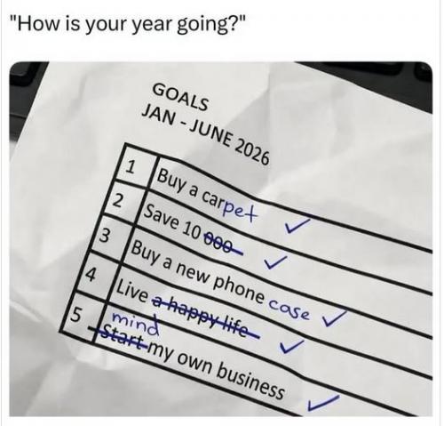 goals