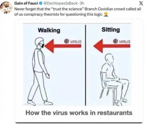 x-never-forget-restaurant-virus-branch-covidians.jpg