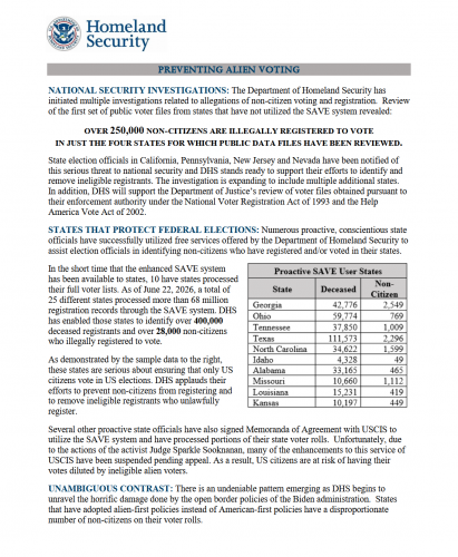 7-16-26 PREVENTING ALIEN VOTING