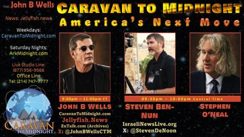 Show Banner