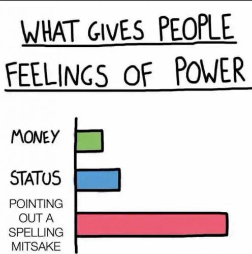 gives-people-feeling-power-graph-pointing-out-spelling-mistake.jpg