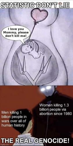 b2i0yy