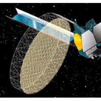 nicholaskevinricchyandexc