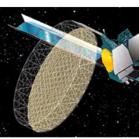 Ricchiuti Nicholas Kevin